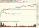 SNDK Entry Points  - An Explanation